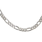 Pulsera Cartier 3-1 Plata 925